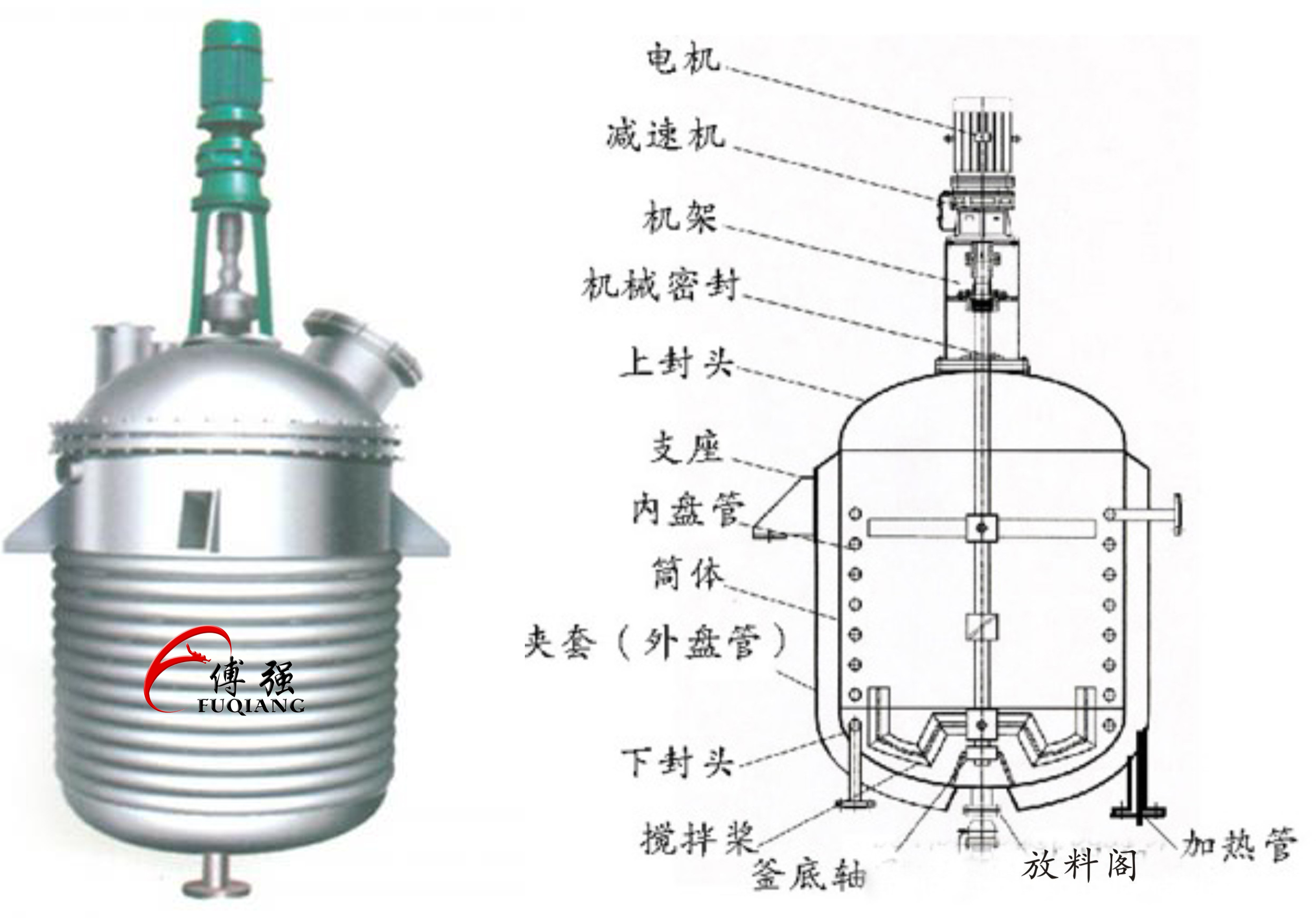 不銹鋼反應(yīng)釜