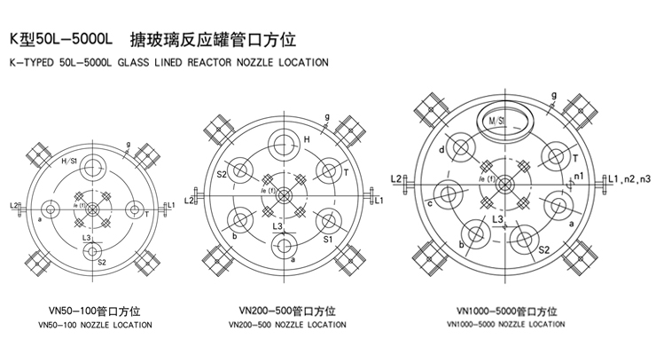 搪玻璃反應釜